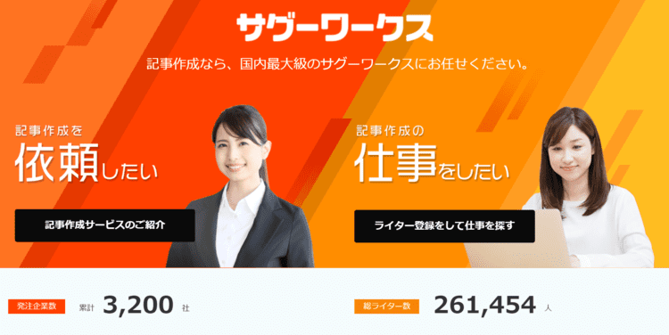 サグーワークス